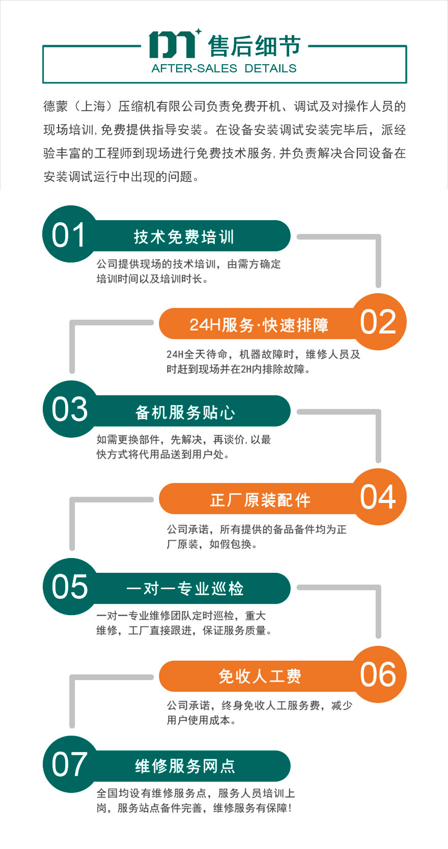 售后承诺.png